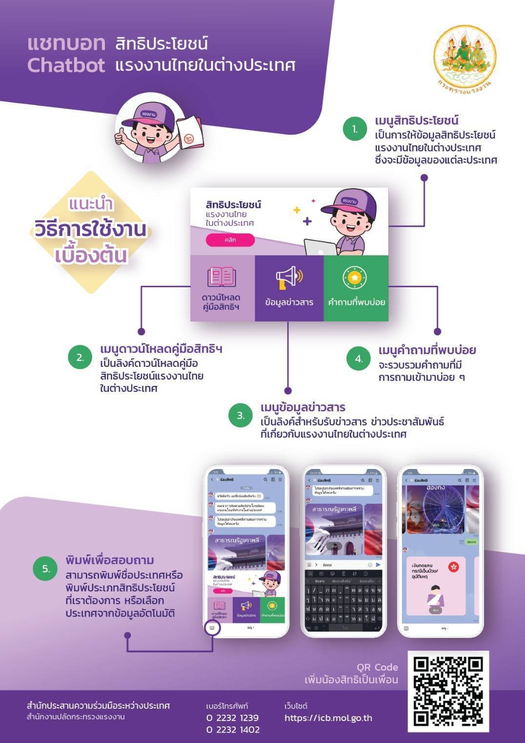 Mol-Thailand