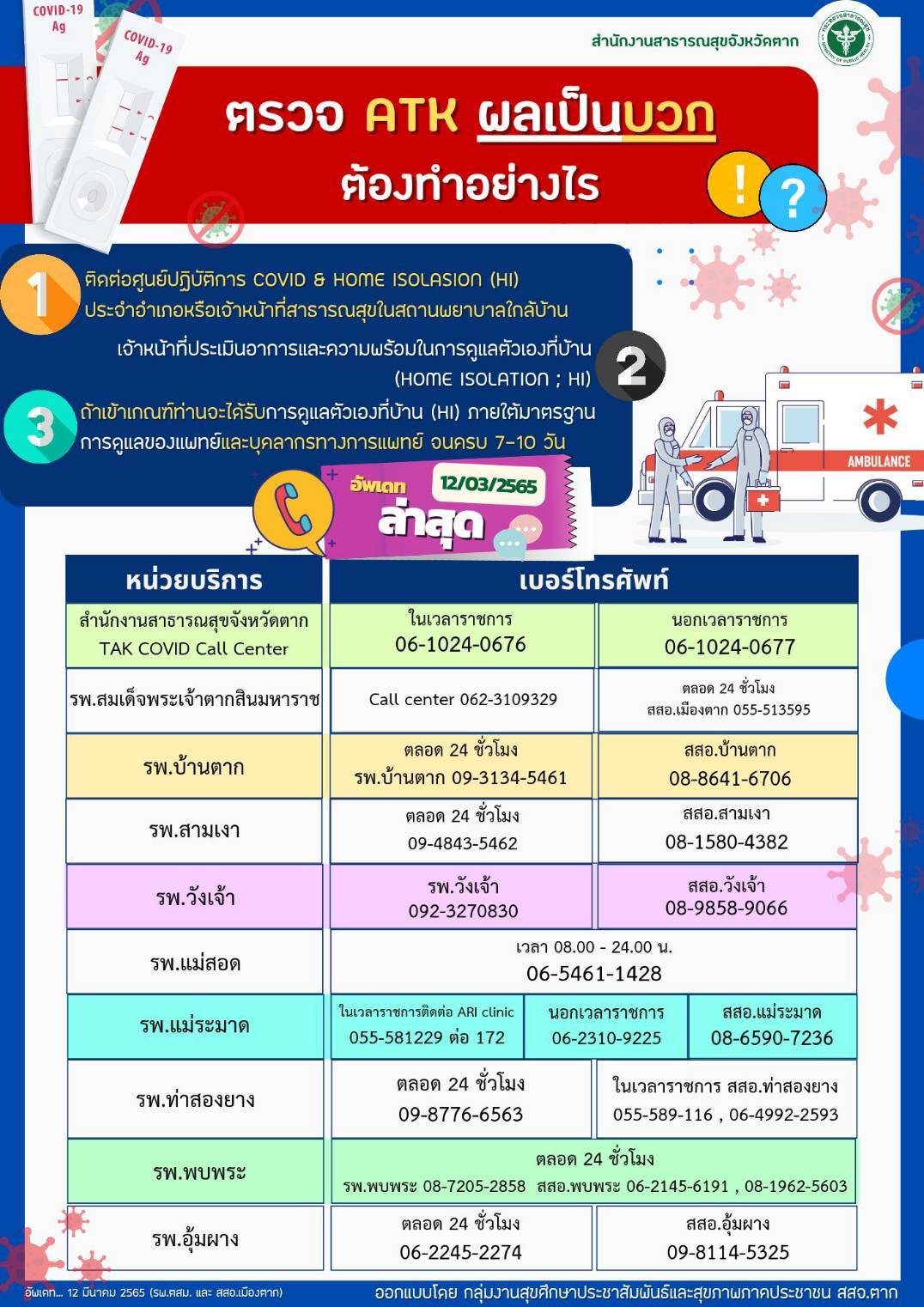 Mol-Thailand